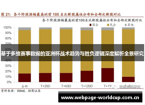 基于多维赛事数据的亚洲杯战术趋势与胜负逻辑深度解析全景研究